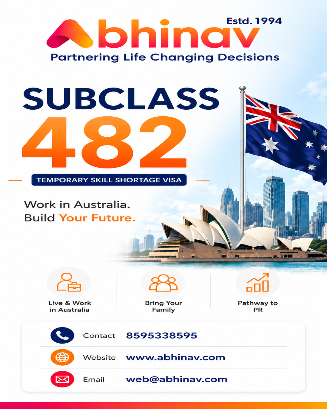 Abhinav Immigration Services Facebook ad