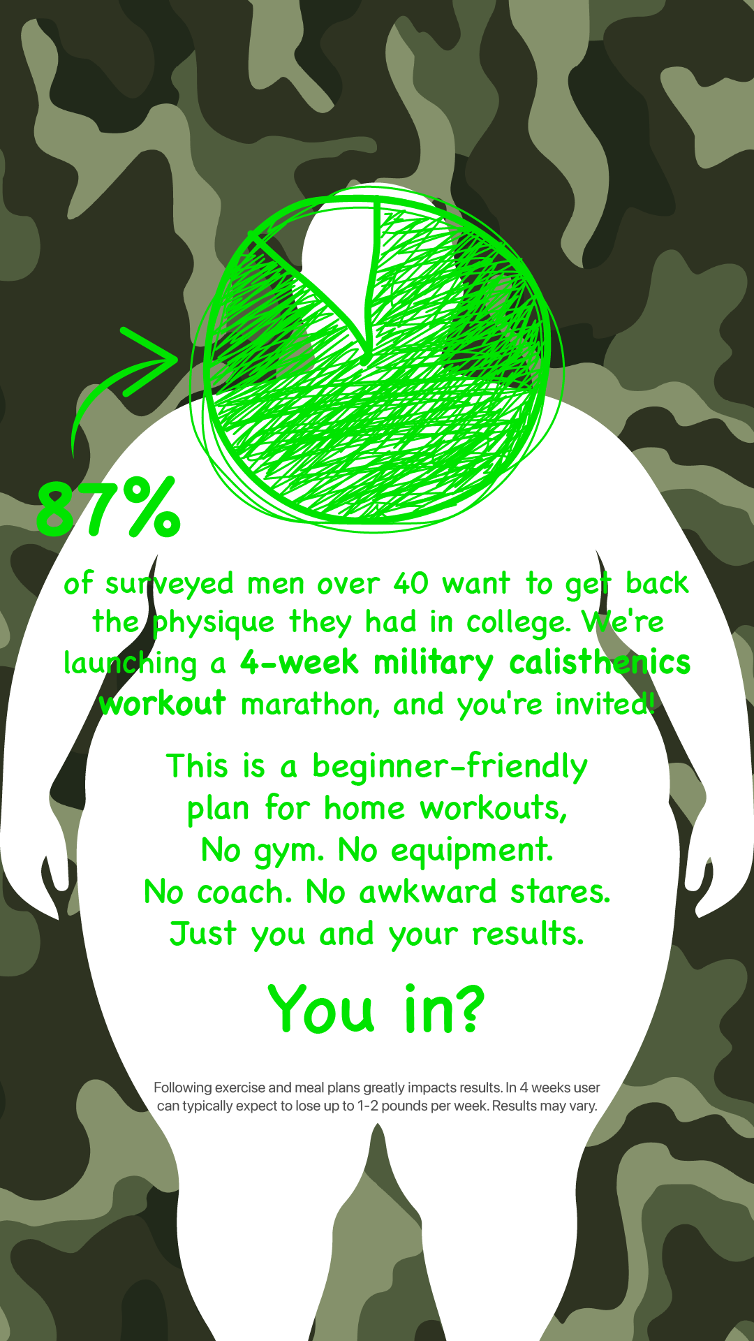 21 Day Challenge Facebook ad