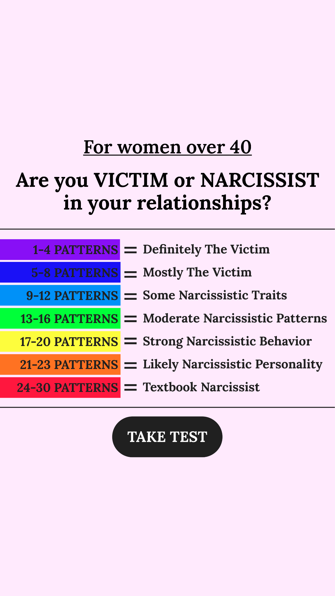 Personality Type Facebook ad