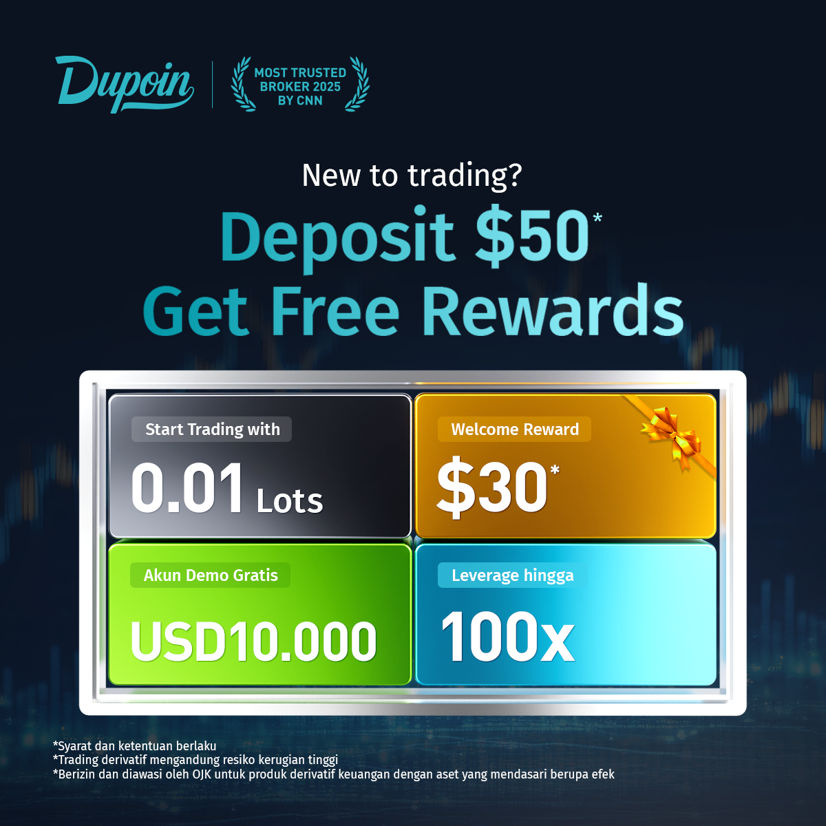 Dupoin Futures Facebook ad
