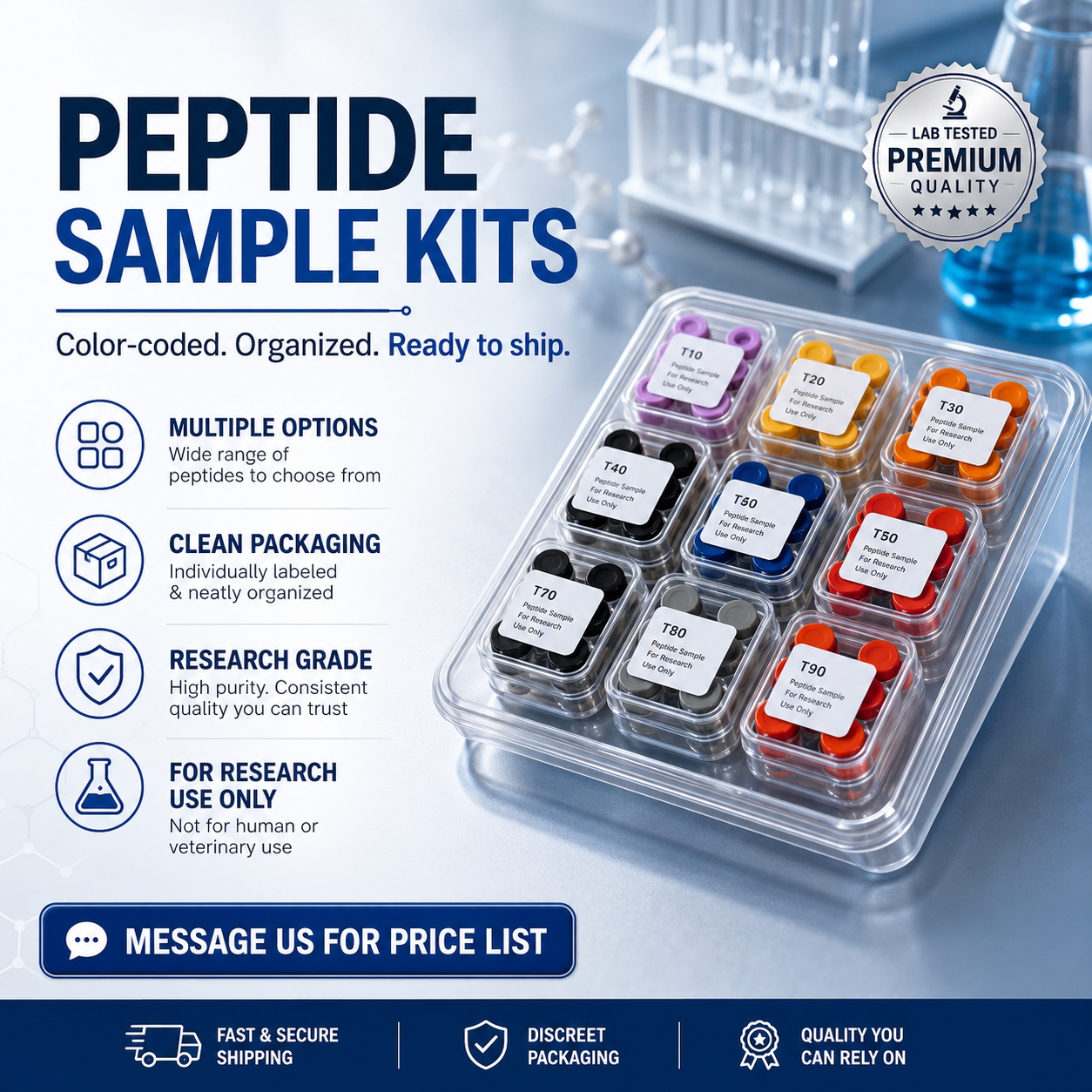 Nexus Peptide Supply Facebook ad: Premium Lyophilized Peptides Available.