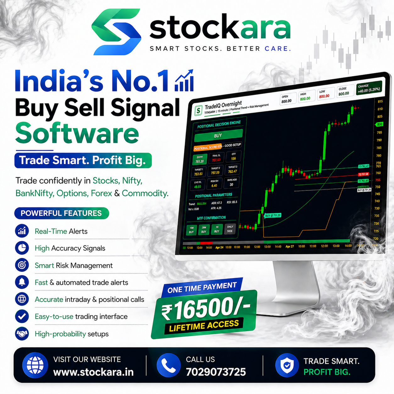 Stockara Trading Software Facebook ad from Jul 4, 2026