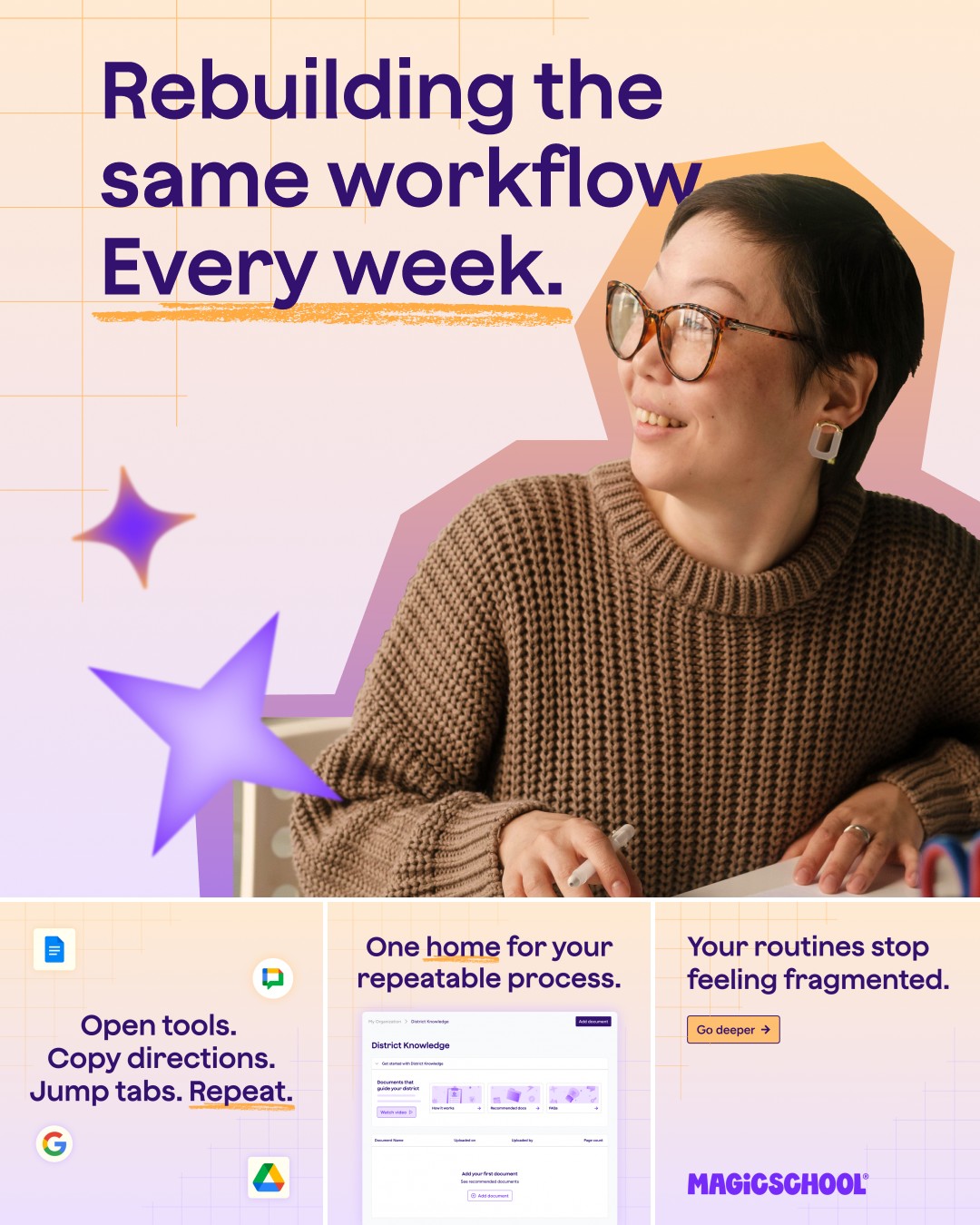 MagicSchool.ai Facebook ad: Never rebuild again
