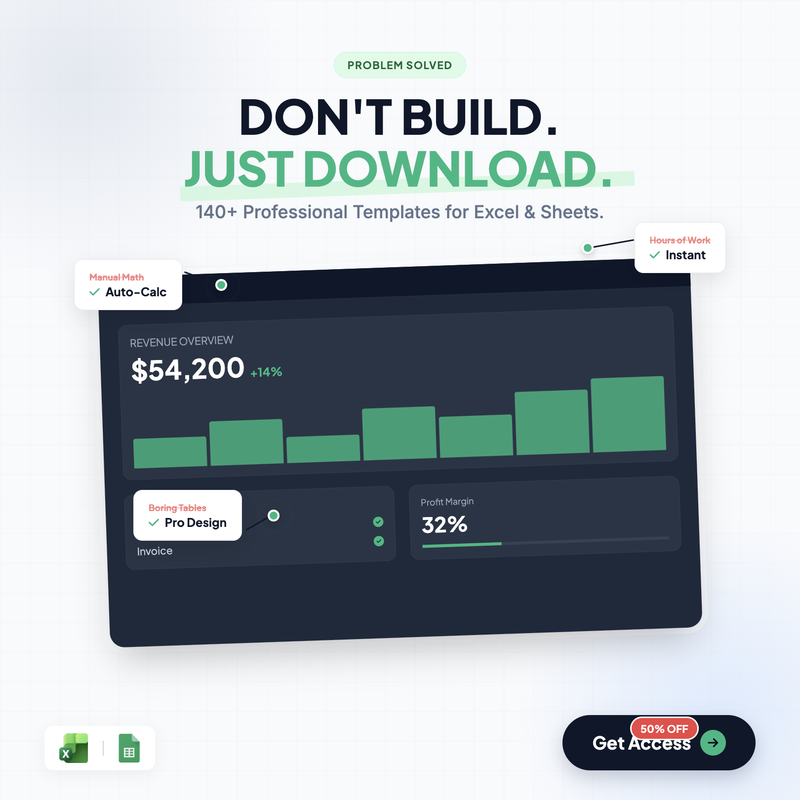 Flowzena Facebook ad: It takes 5 minutes to get started now!