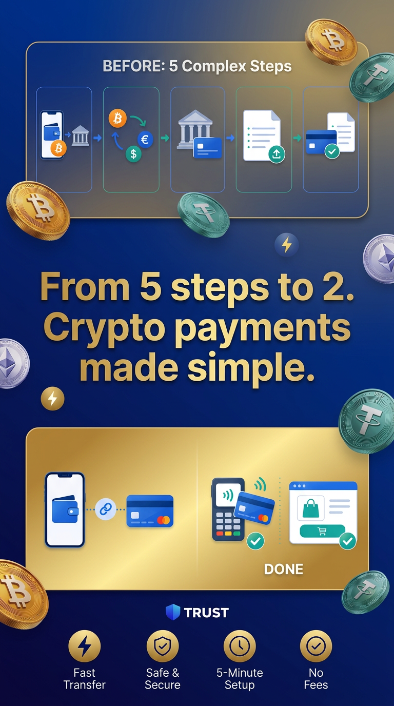 Cellular Ledger Facebook ad: Anonymous payments, virtual and physical cards for instant…