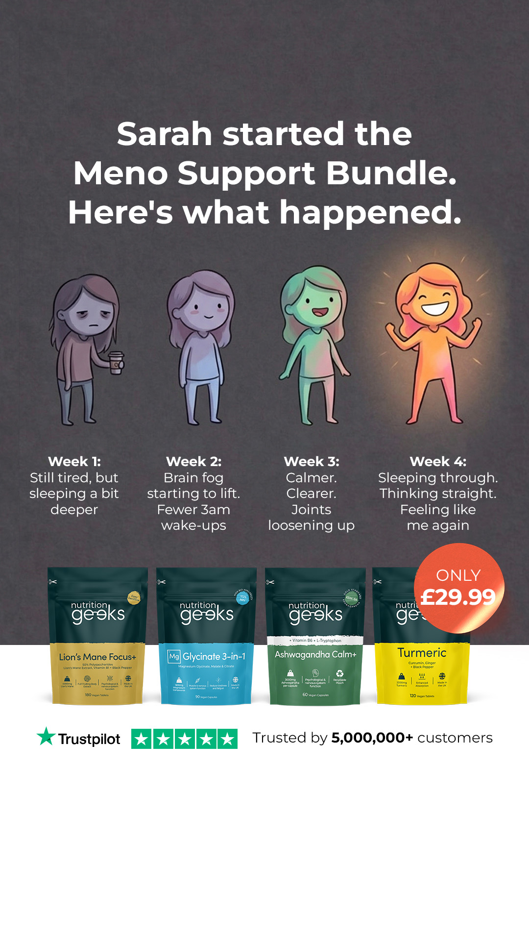 Nutrition Geeks Facebook ad