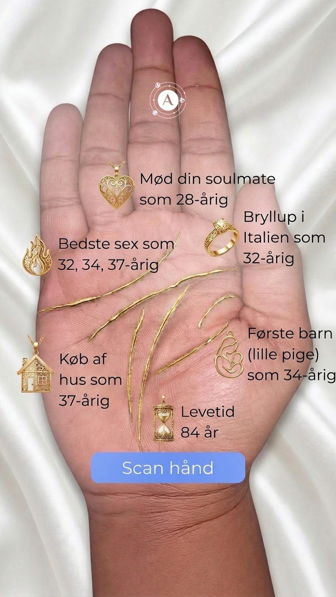Palm reading insights Facebook ad