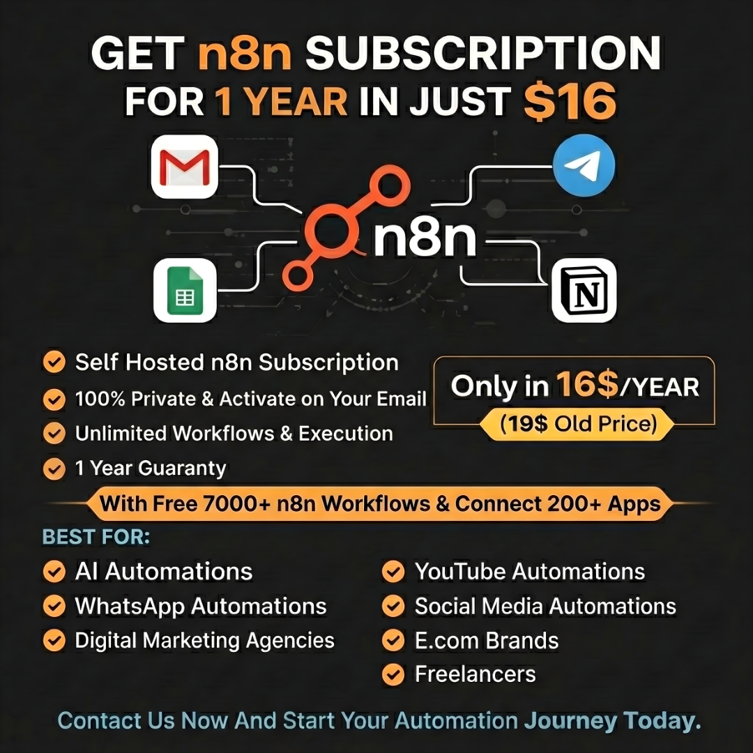 Socioglory Facebook ad: Get N8n for $19 per year, 100% private…