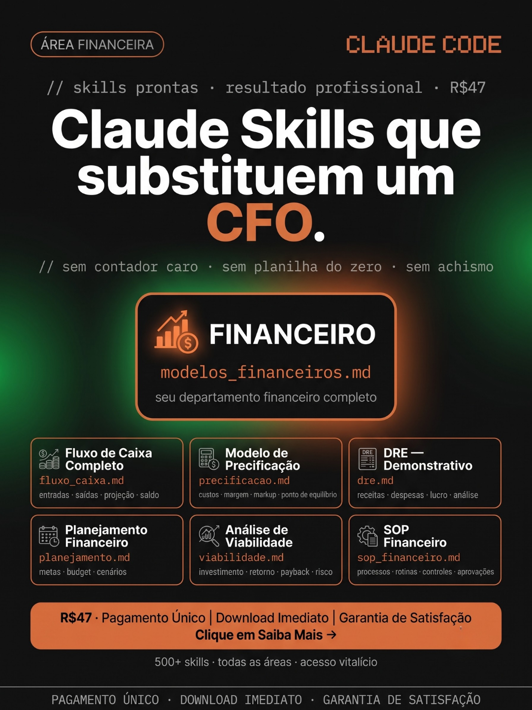 Avora.io Facebook ad