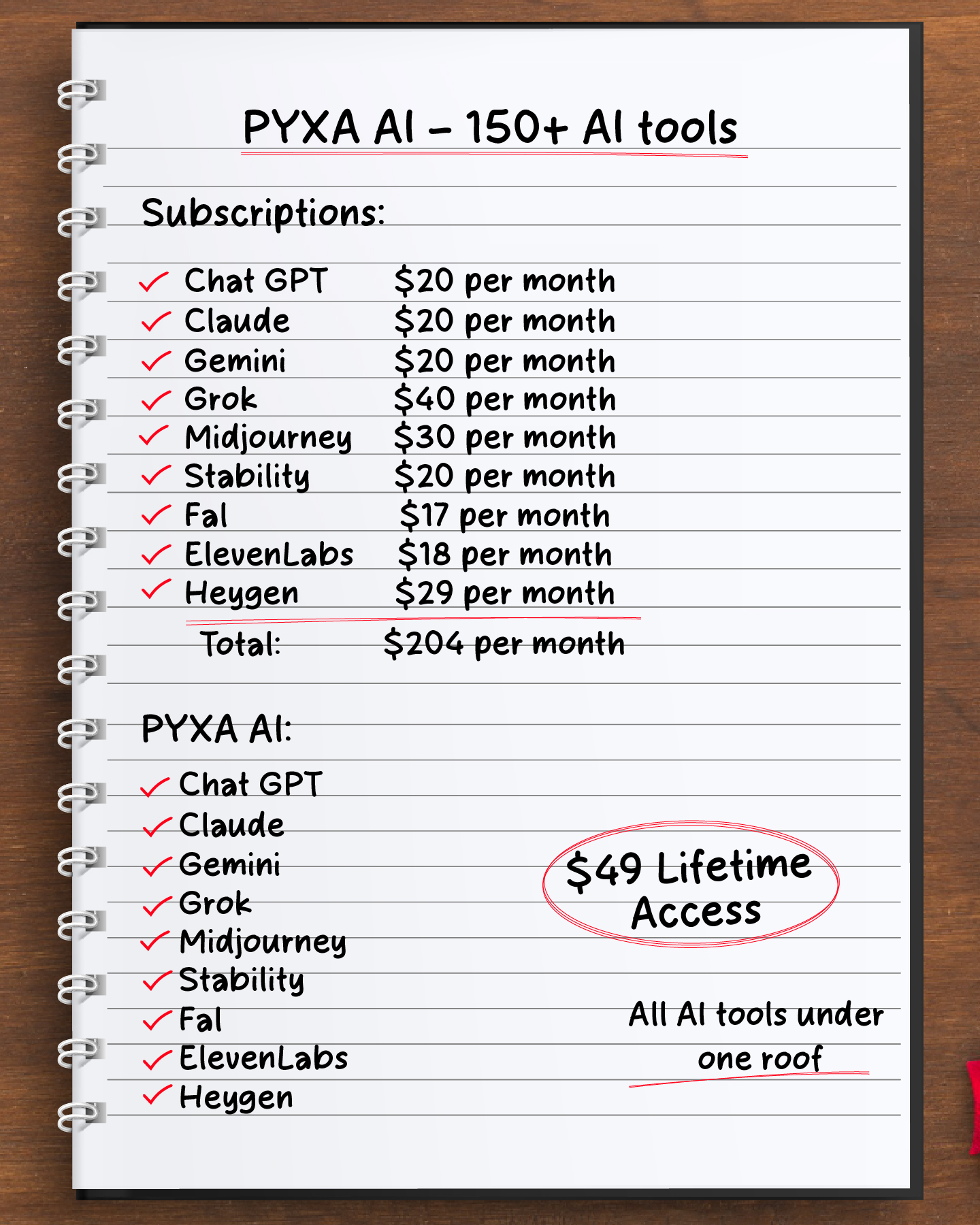 Pyxa AI Facebook ad