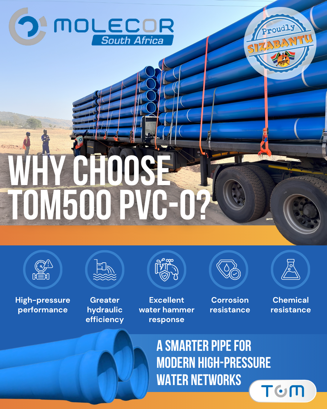 Sizabantu Piping Systems Facebook ad