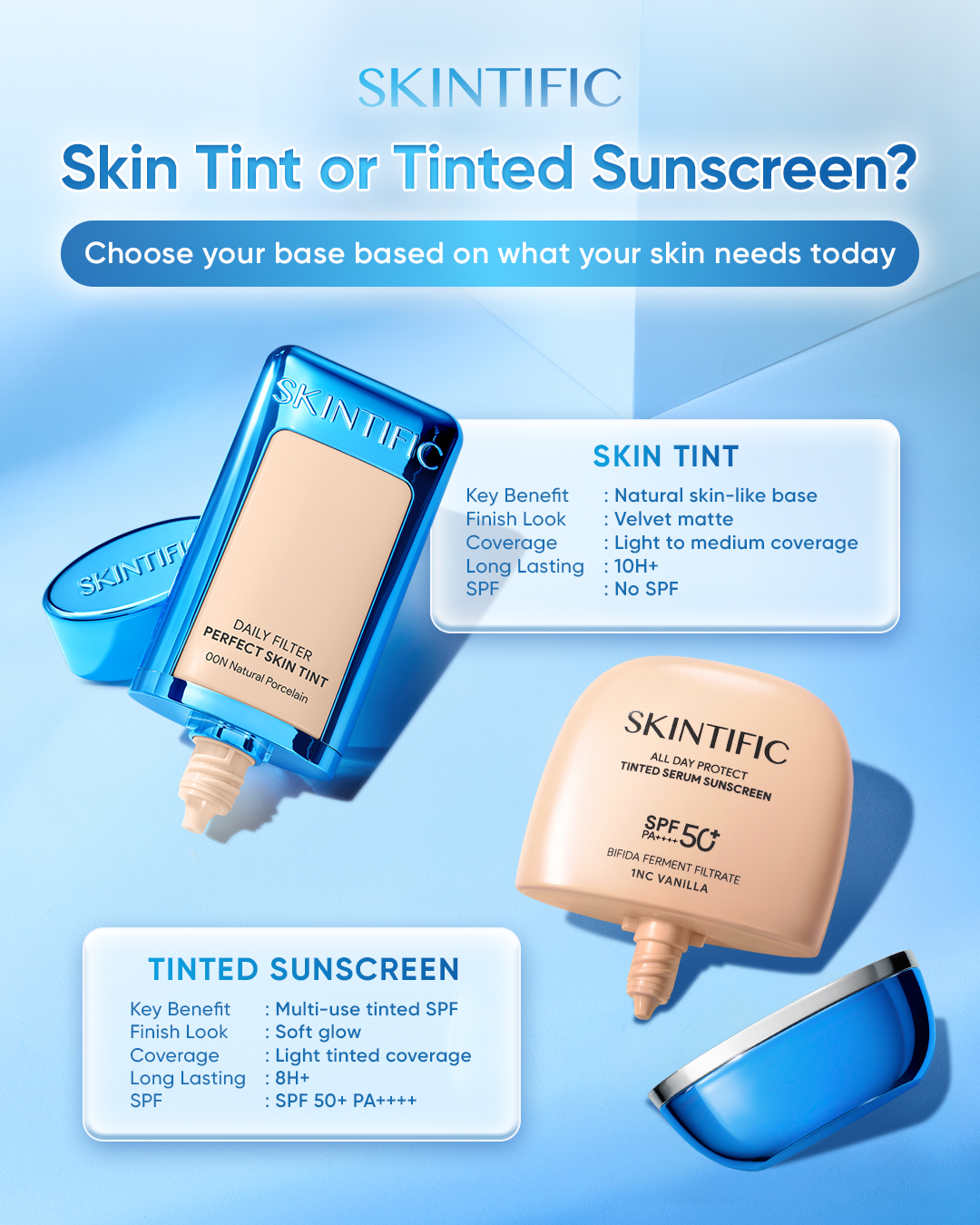 SkintificShop Facebook ad