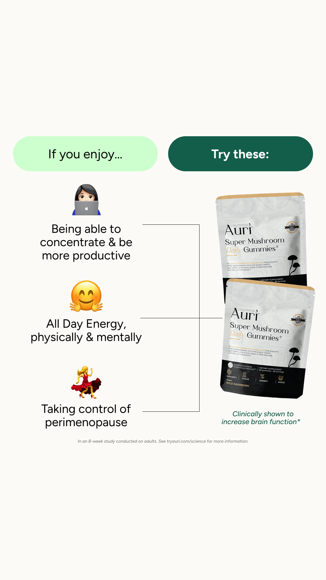 Auri Nutrition Facebook ad: Super Mushroom Infused Daily Gummies