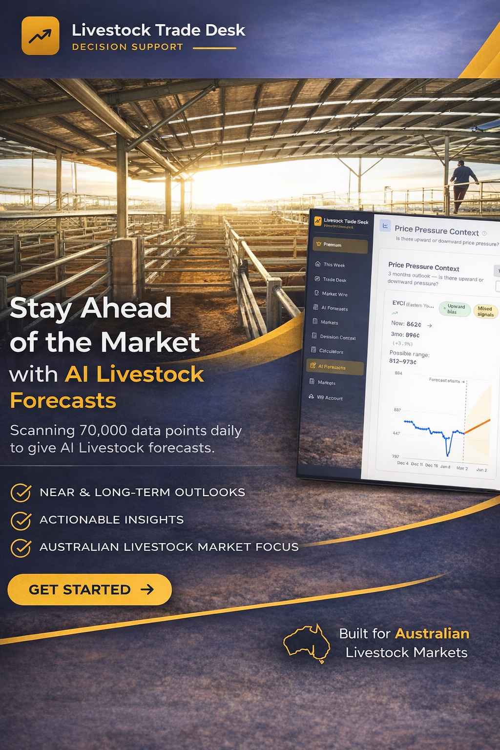 Livestock Trade Desk Facebook ad: Australian Livestock Prices | EYCI & ESTLI Live Market Data