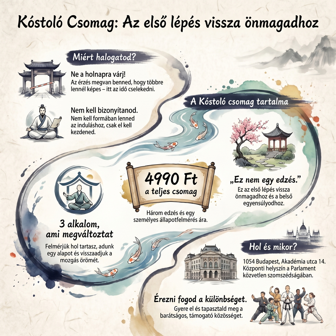 PandaWarriors Facebook ad: Találj vissza önmagadhoz: A Wing Chun több mint harc, ez…