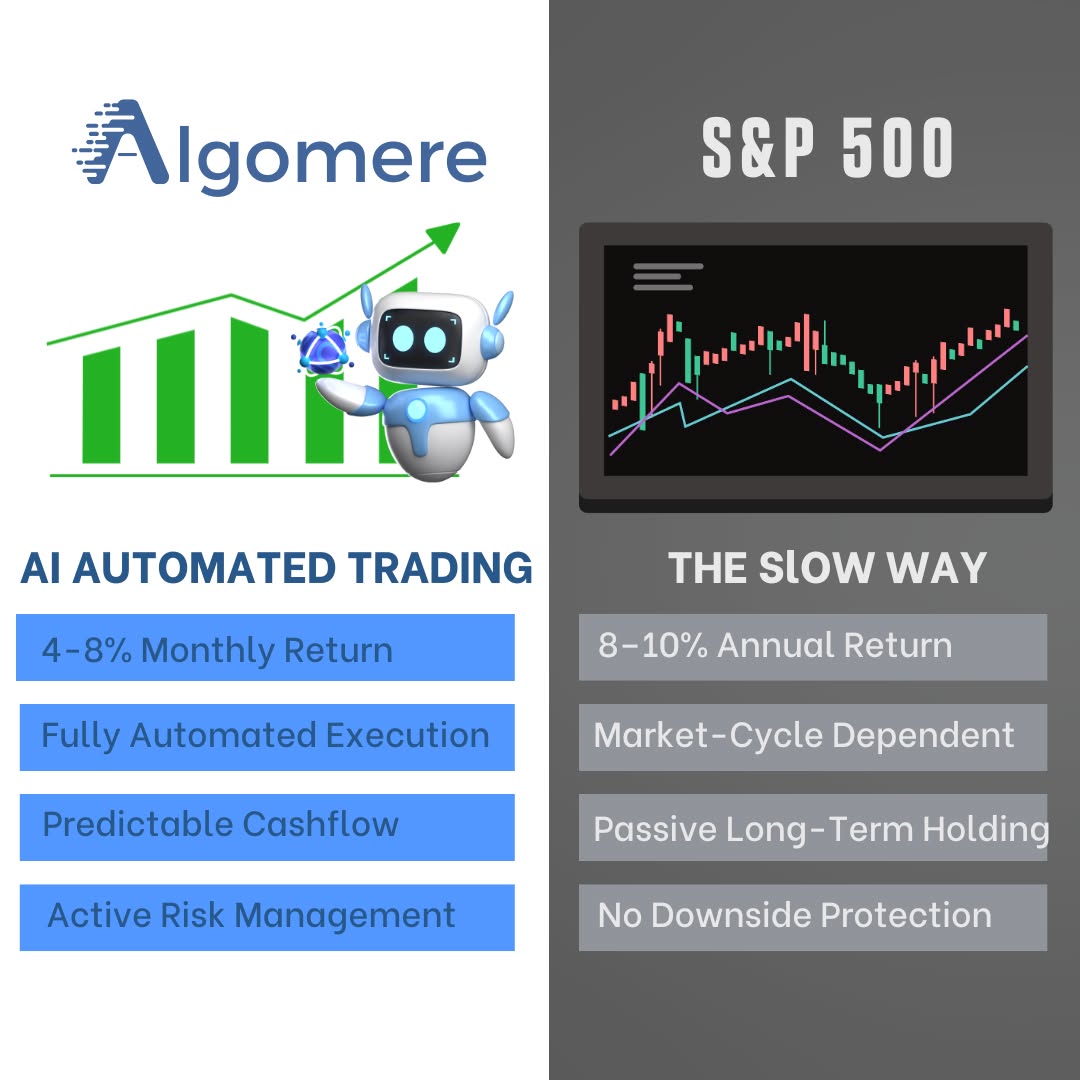 Algomere Facebook ad: Looking to diversify your portfolio?