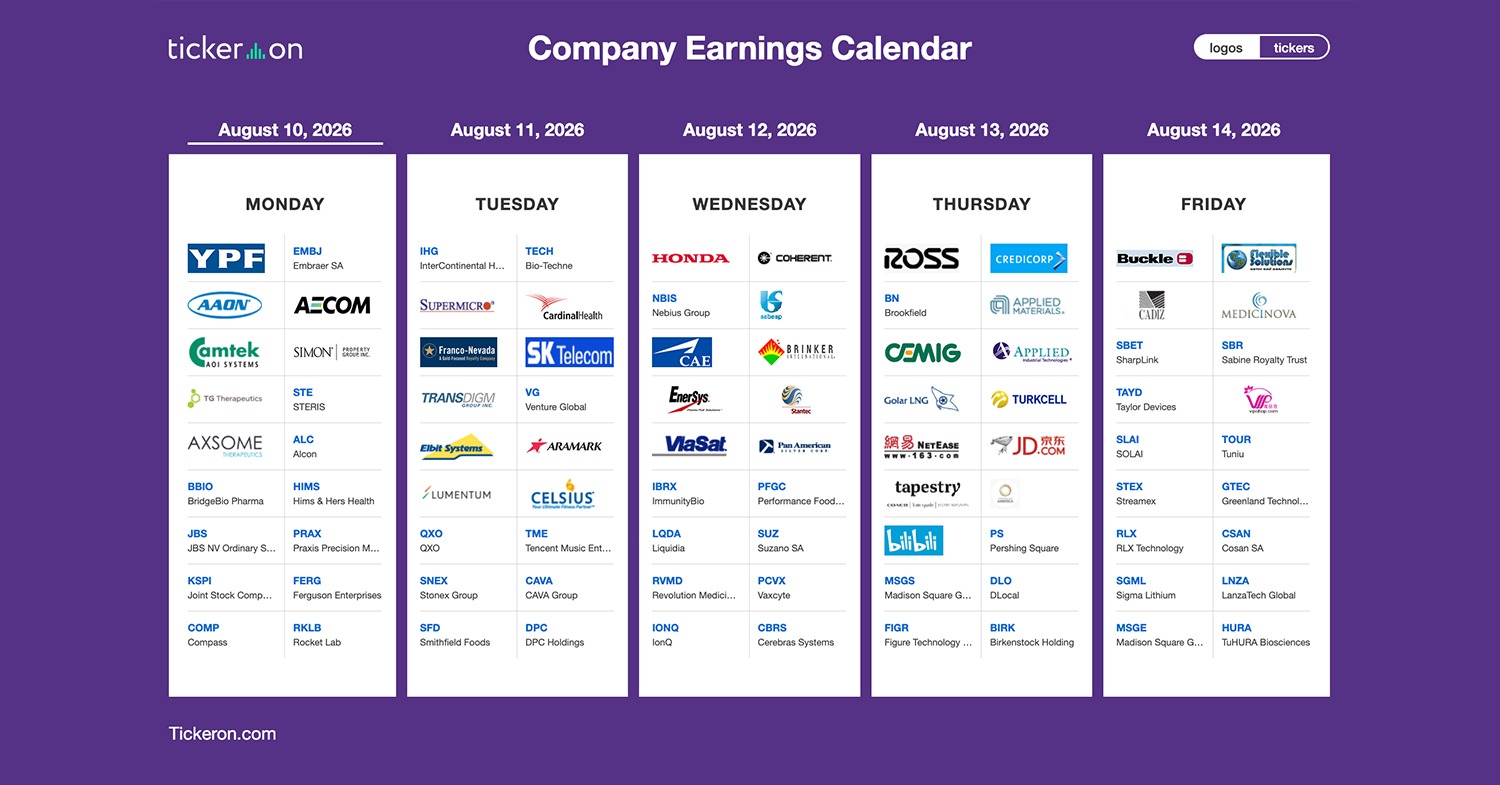 Tickeron, Inc Facebook ad: AI Tools for Stock Forecasts & Price Predictions | Tickeron