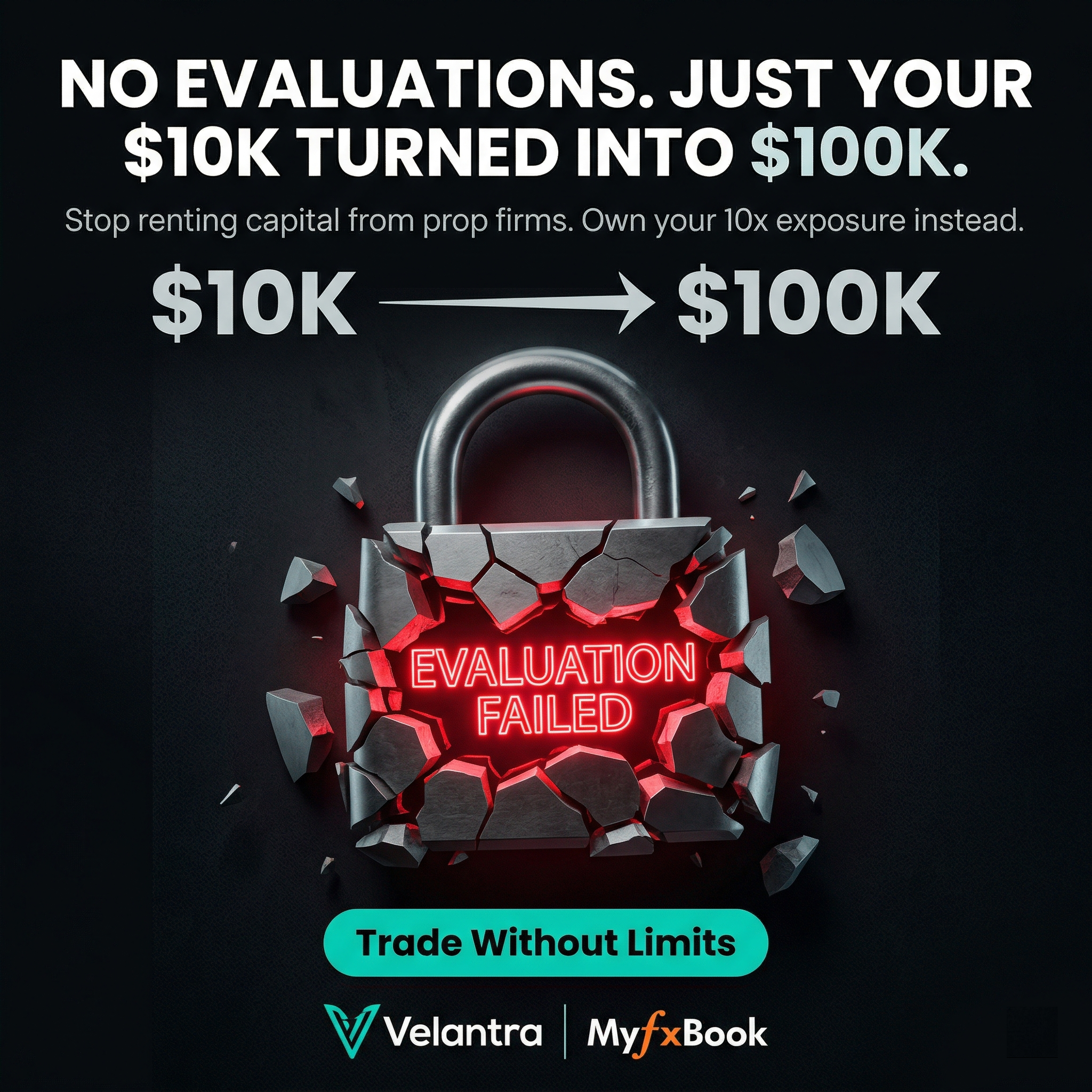 Velantra AI - 10x Leverage Facebook ad: Turn $5K Into $50K AI Automated Trading Power