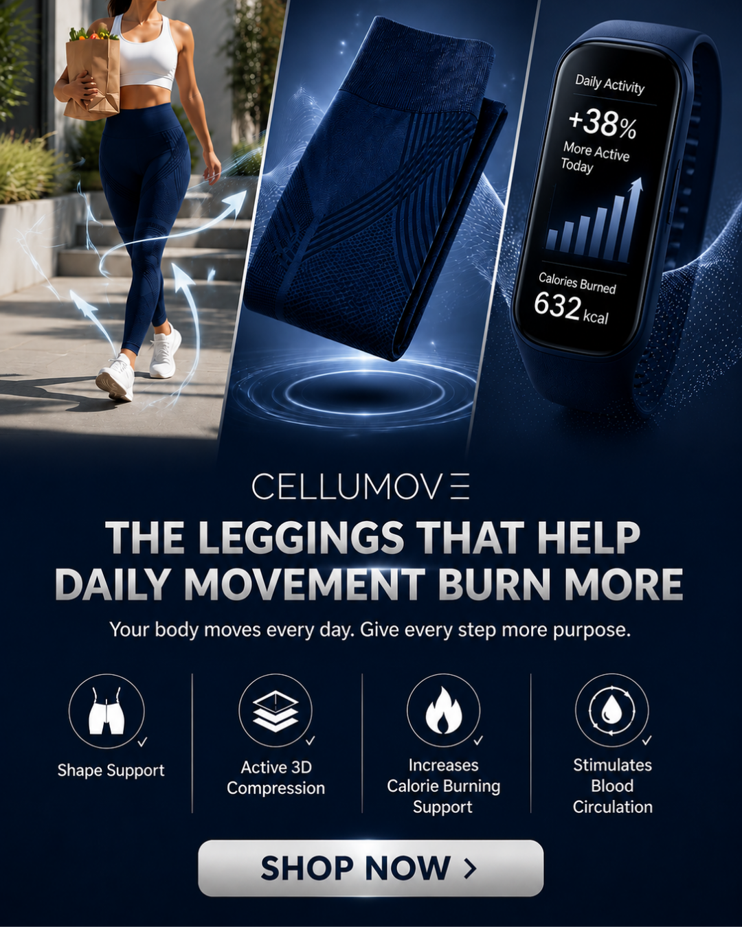 Cellumove UK Facebook ad