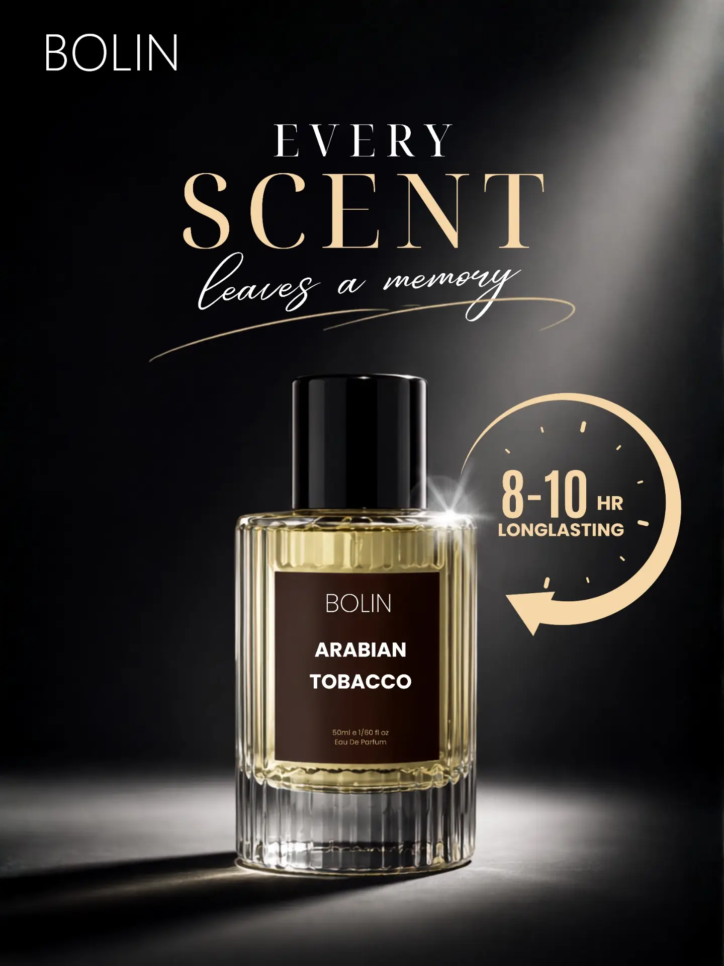 Bolin world Facebook ad: Skincare & Perfume Combos | Curated Kits for Every Need