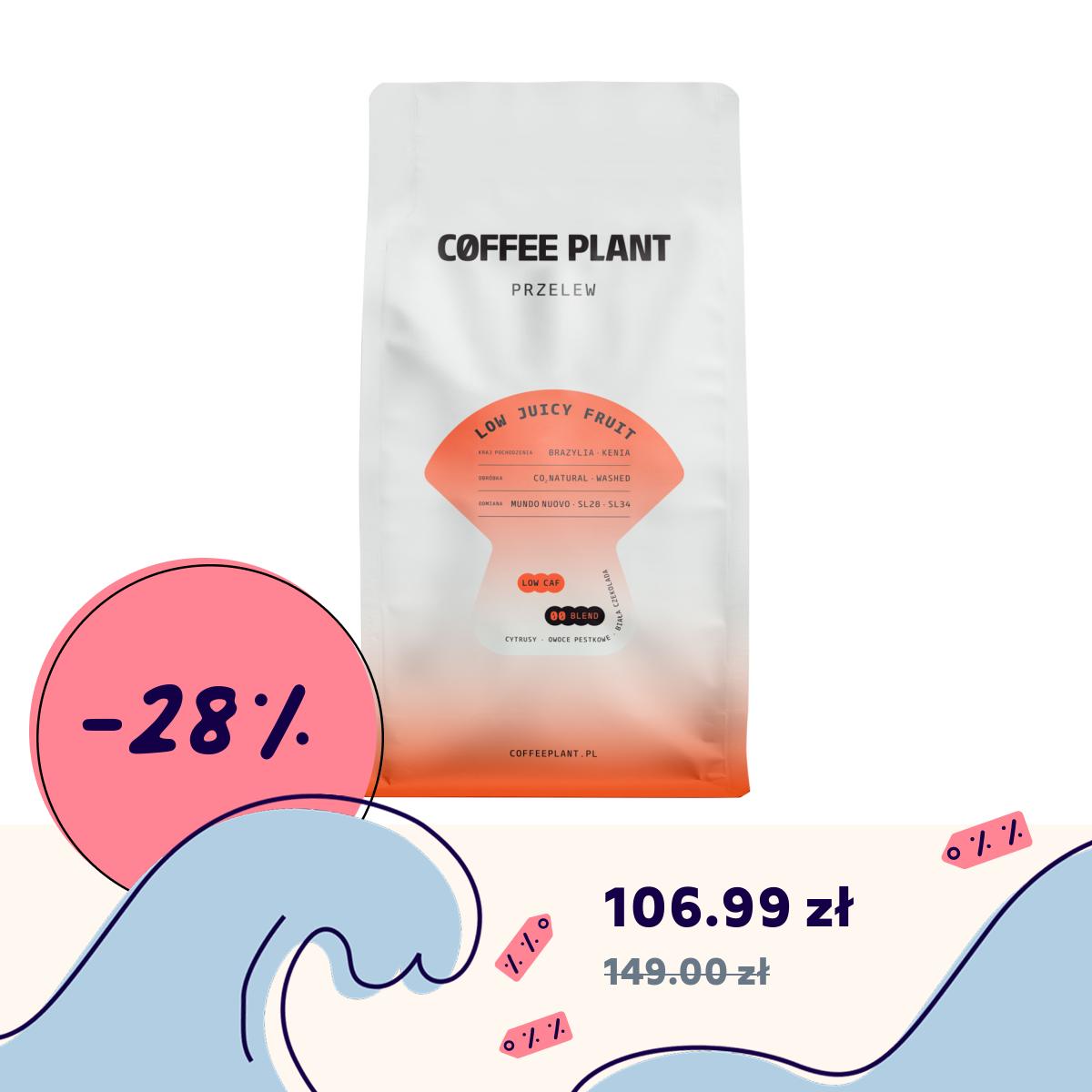 Coffeedesk Facebook ad: Uwaga, fala niskich cen!