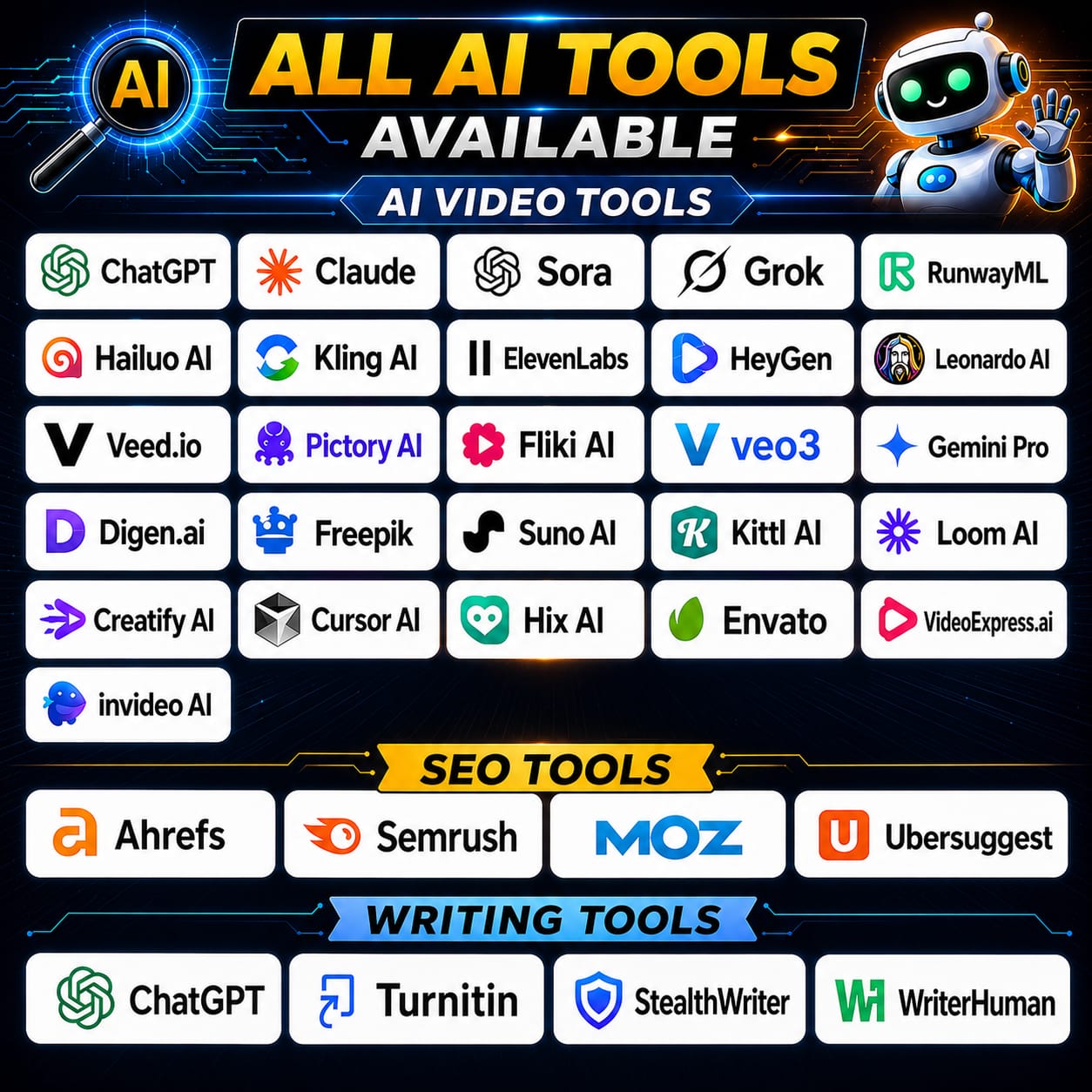 Digital Toolz Agency Facebook ad: (38262+ Reviews)