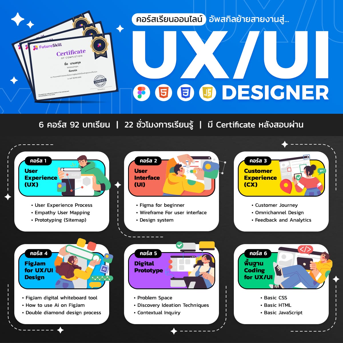 Creative Academy by FutureSkill Facebook ad