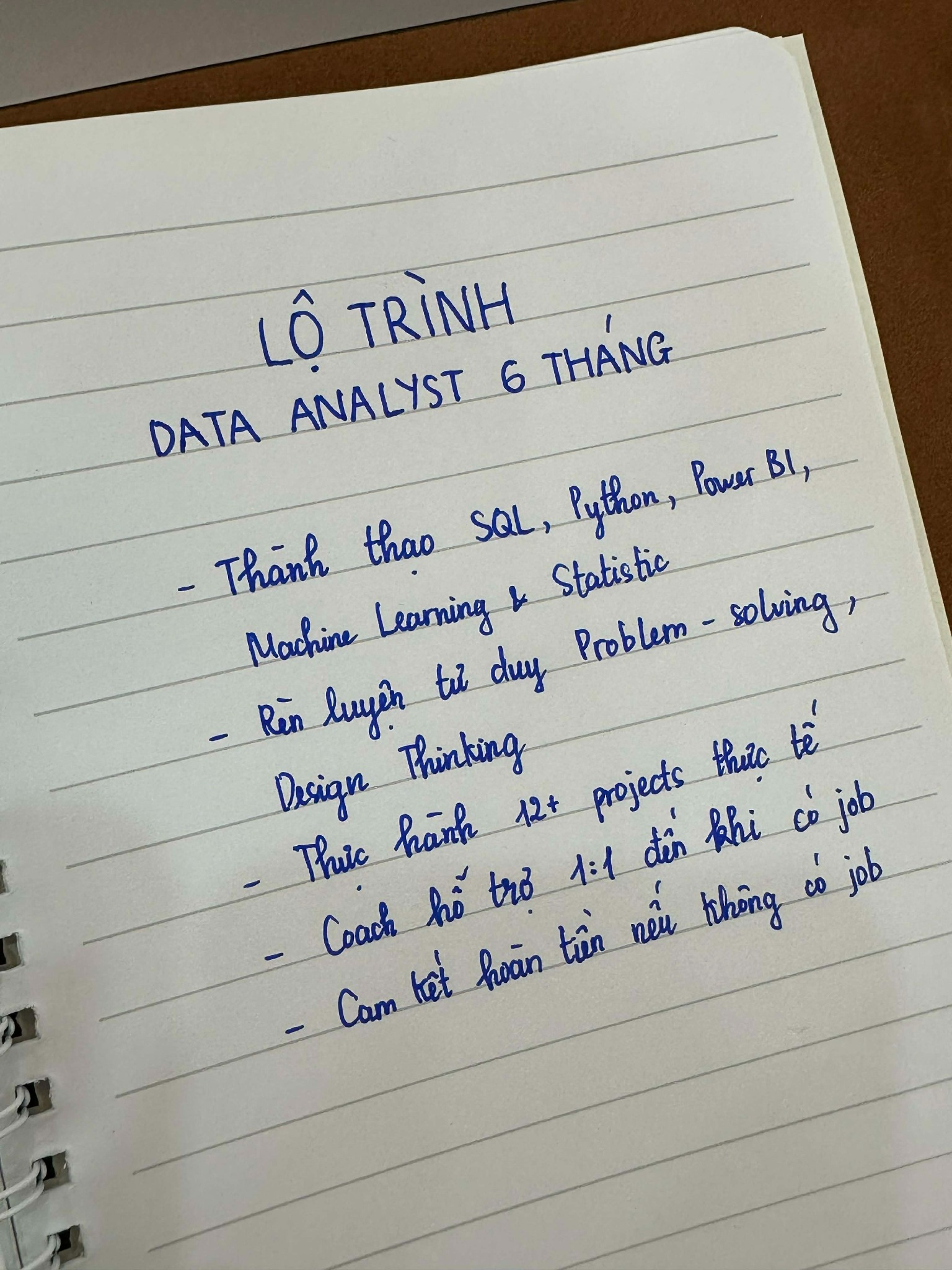 Data Coaching 1 on 1 - UniGap Facebook ad
