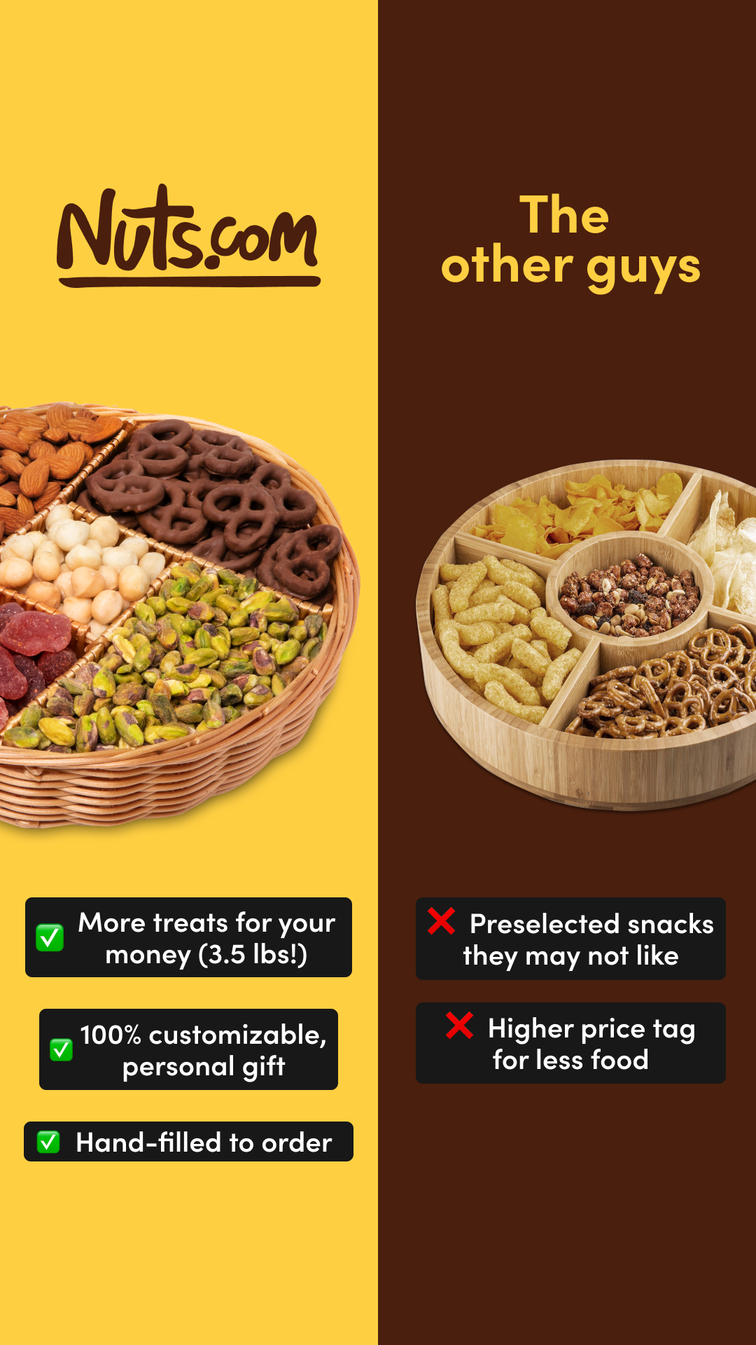 Nuts.com Facebook ad