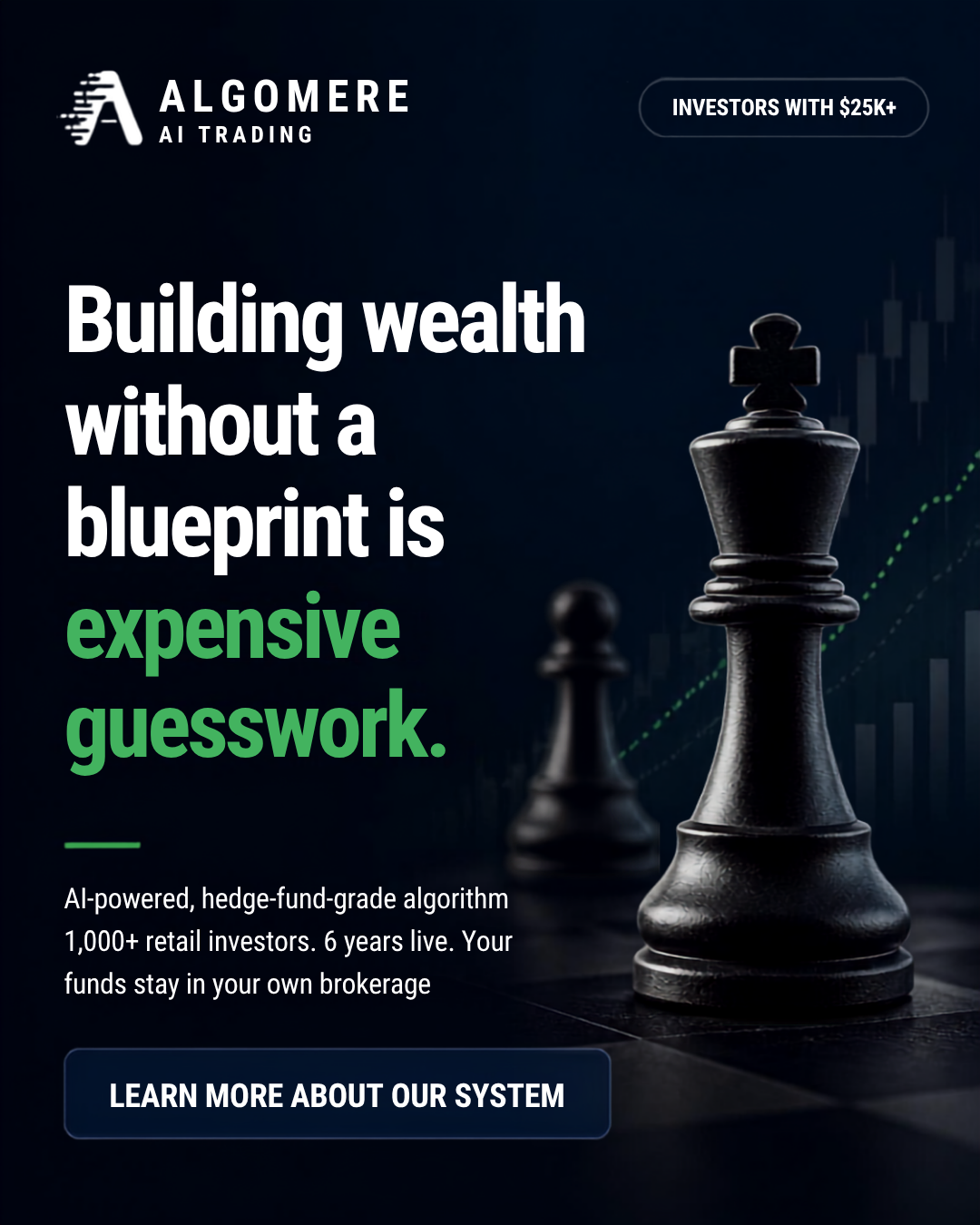 Algomere Facebook ad: Looking to diversify your portfolio?