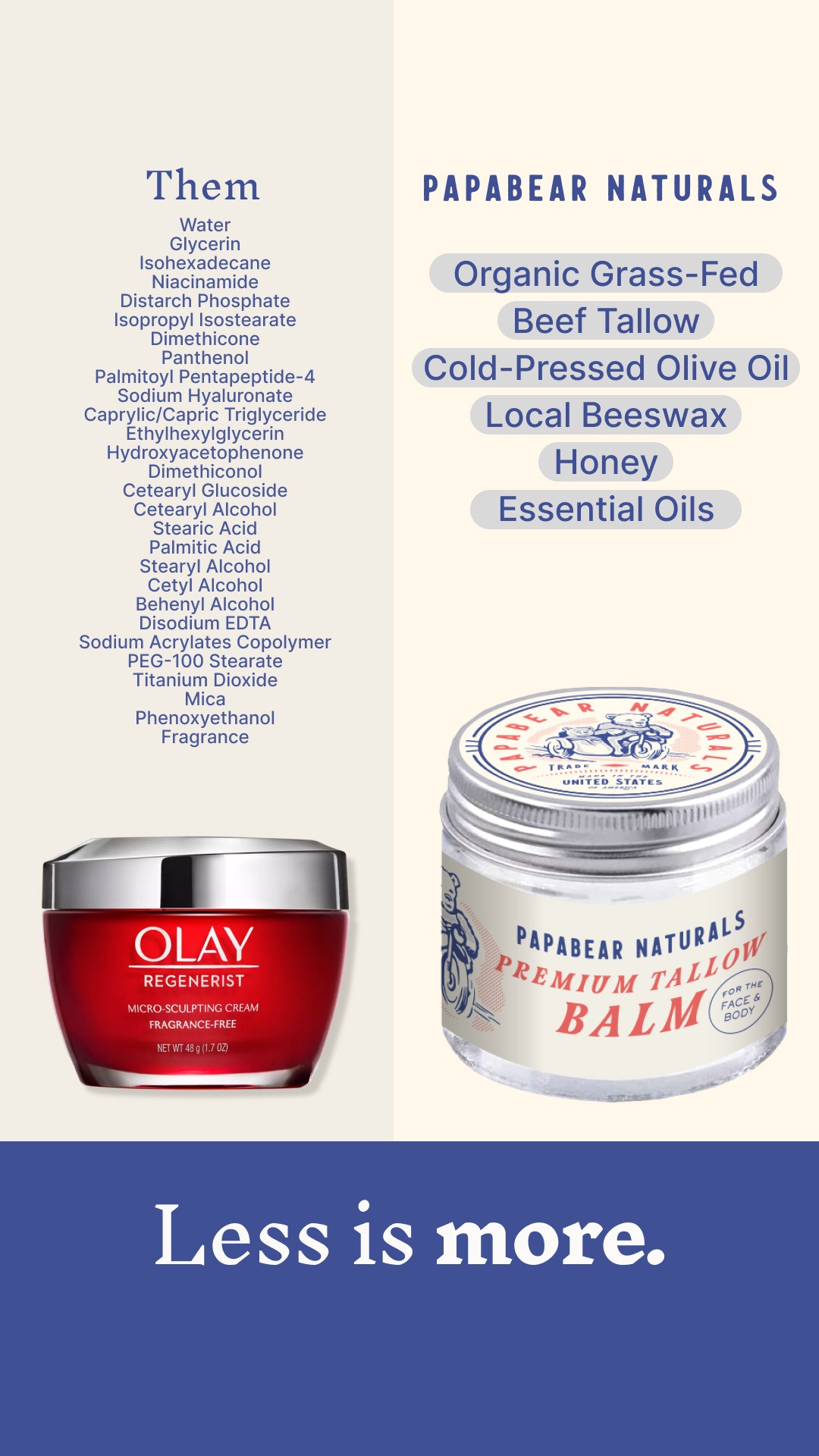 Papabear Naturals Facebook ad
