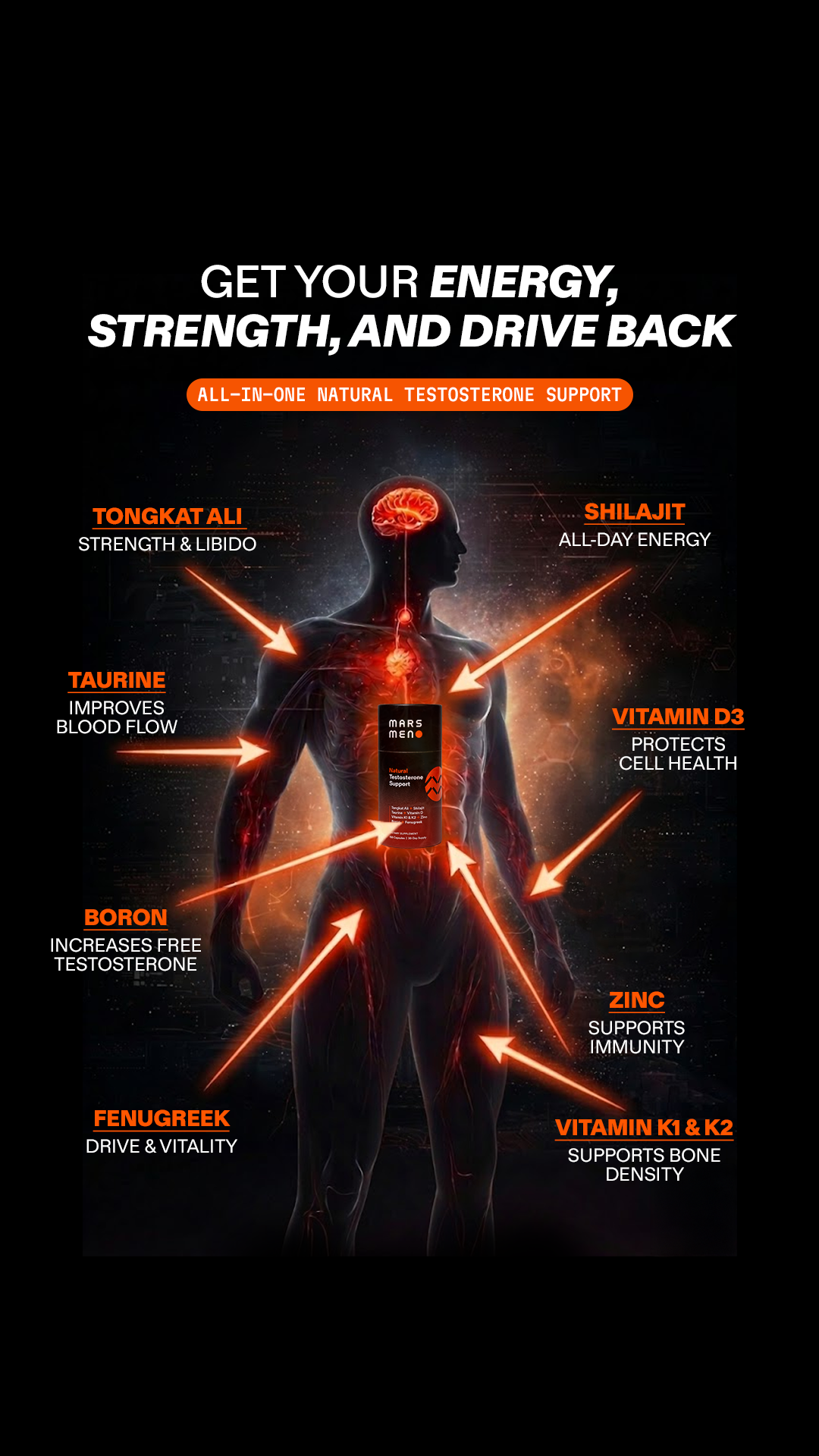 Mars Men Facebook ad