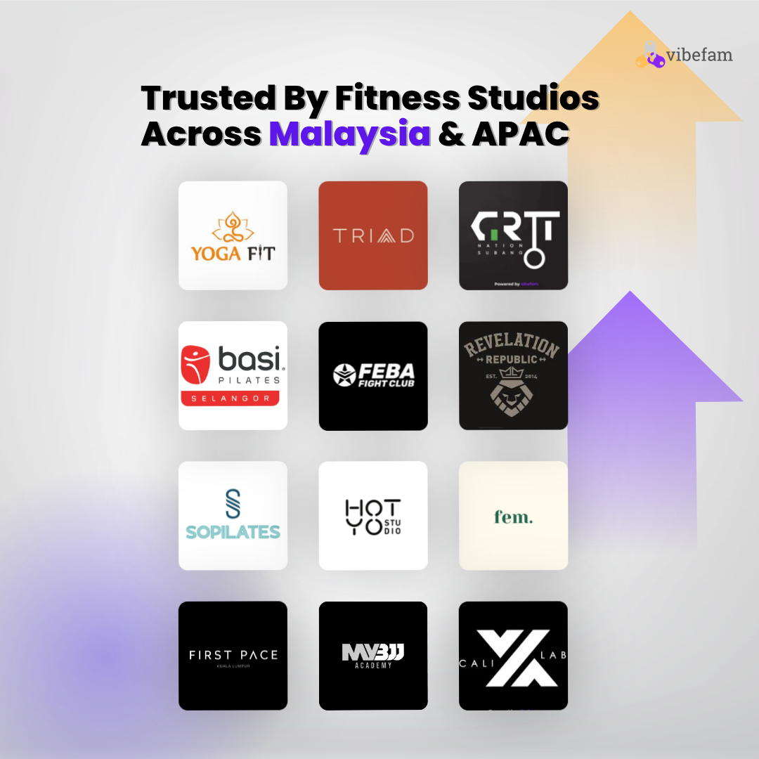 vibefam Facebook ad: Fitness Class Booking Software | Malaysia Gyms & Studios