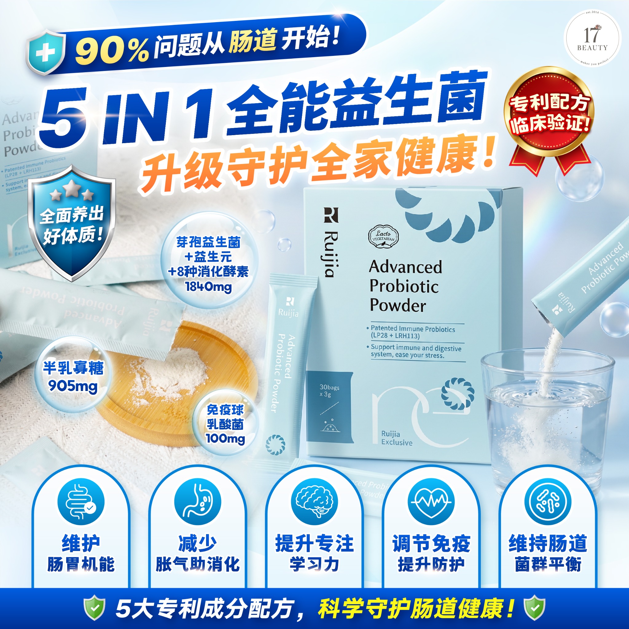 Ruijia Malaysia 总代理 Facebook ad: 到官网下单 省更多+领取voucher