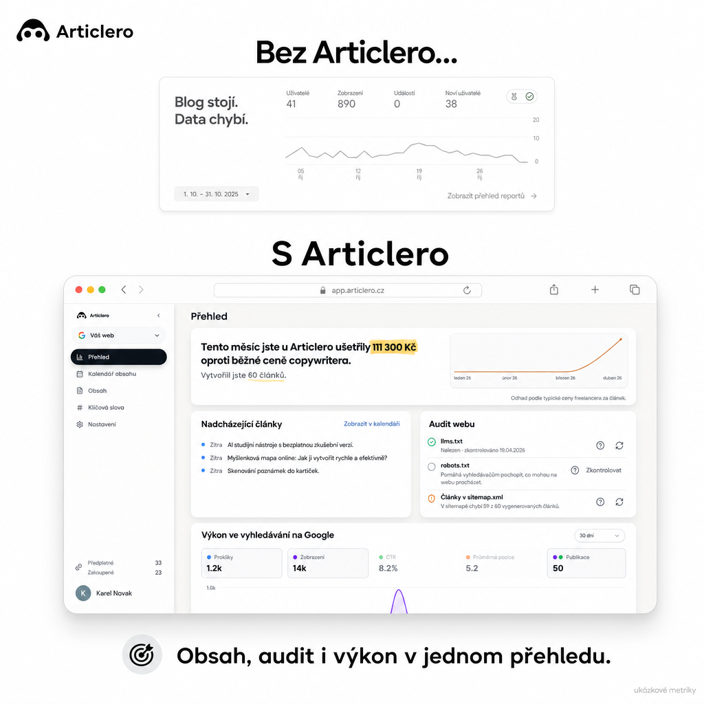 Articlero Facebook ad