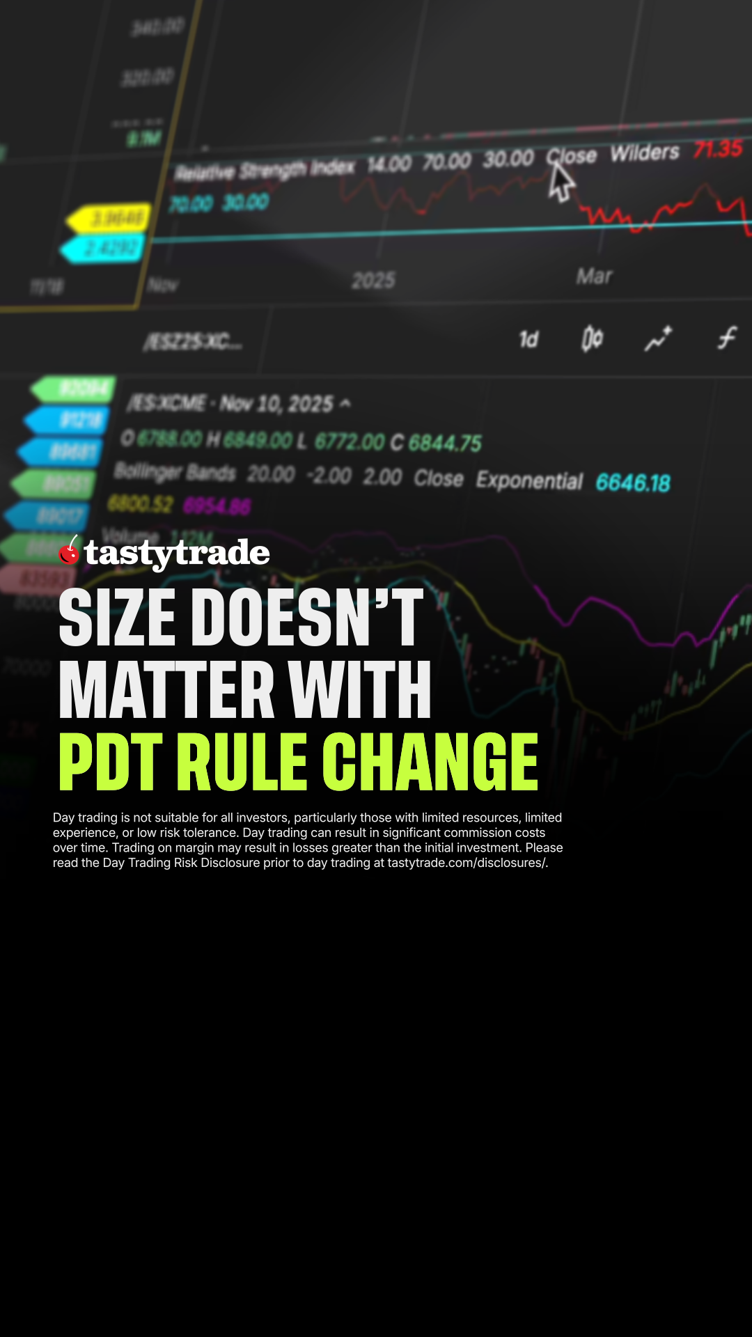 tastytrade Facebook ad