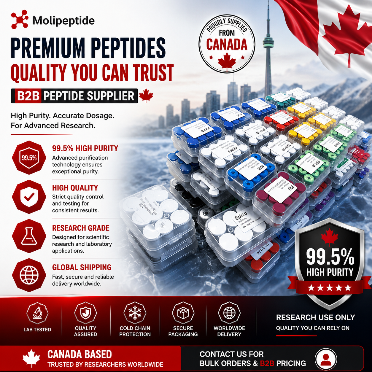 NextGen Peptide Co N.01 Facebook ad from Jul 2, 2026
