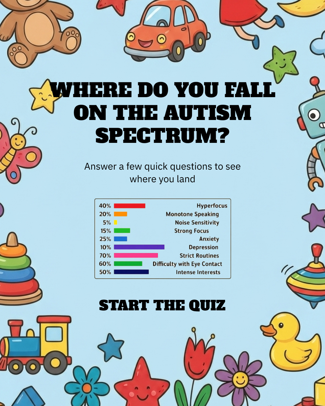 Personality Test: Created by Experts  Facebook ad