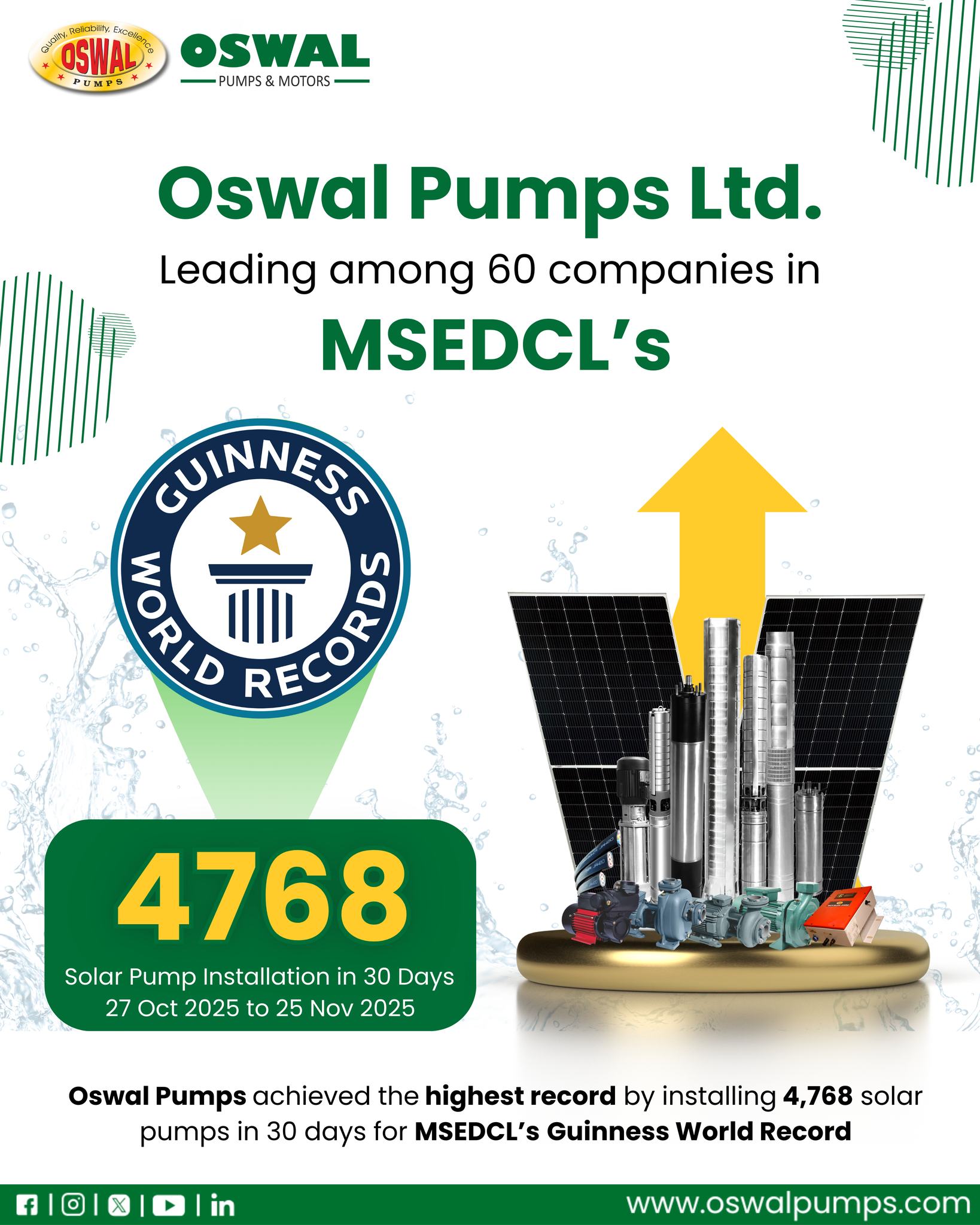 OSWAL PUMPS LTD. Facebook ad: Oswal Pumps Sets a New Standard with a…