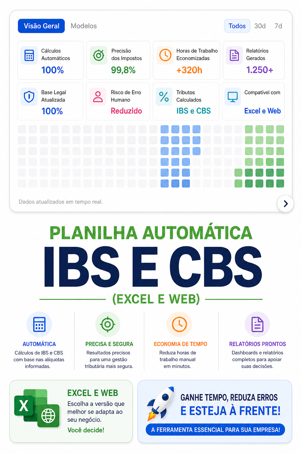 VGL Treinamento Digital Facebook ad: Saiba Como Calcular os Novos Impostos