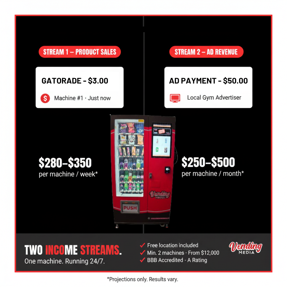 Vending Media Inc Facebook ad