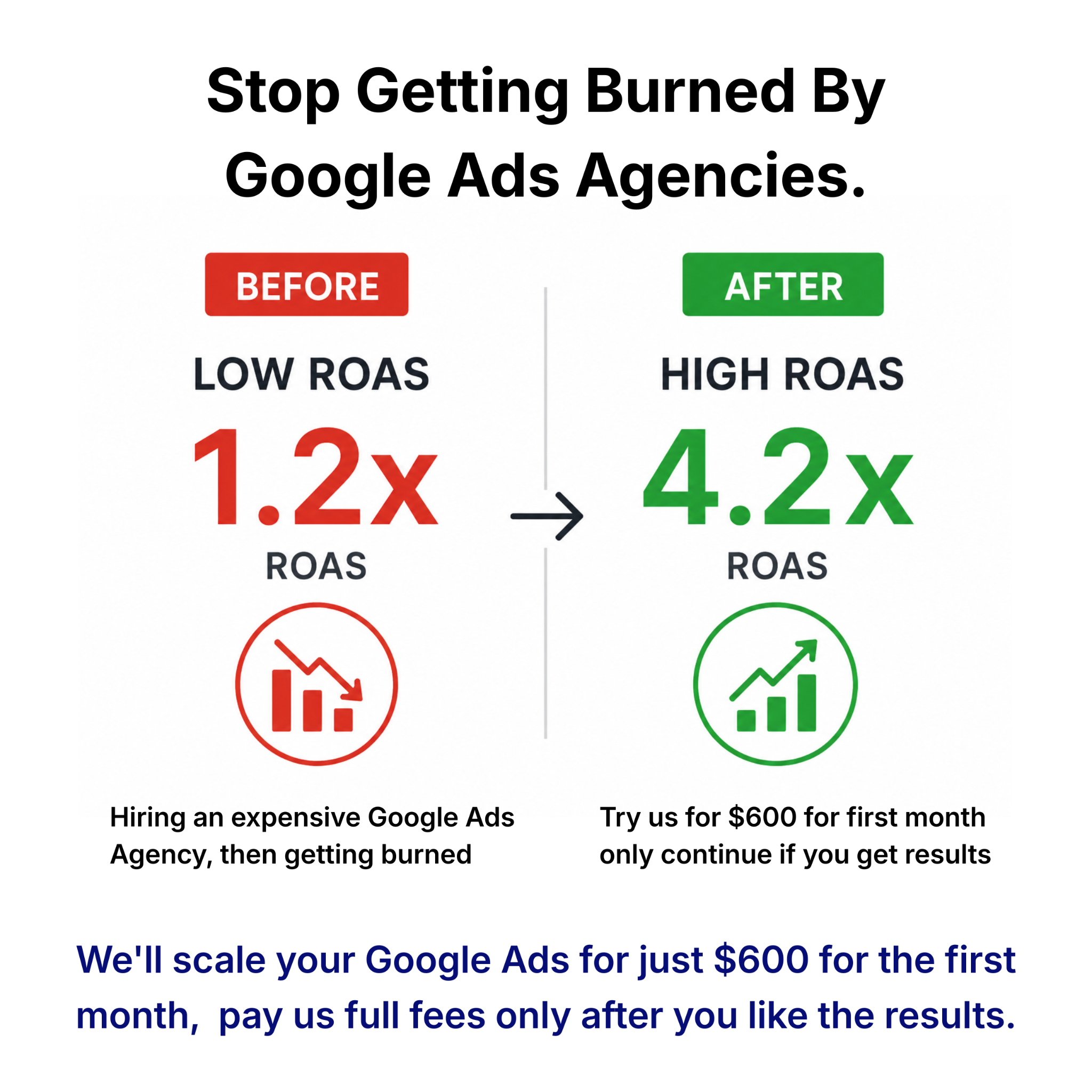 GoViral Ads.Agency Facebook ad