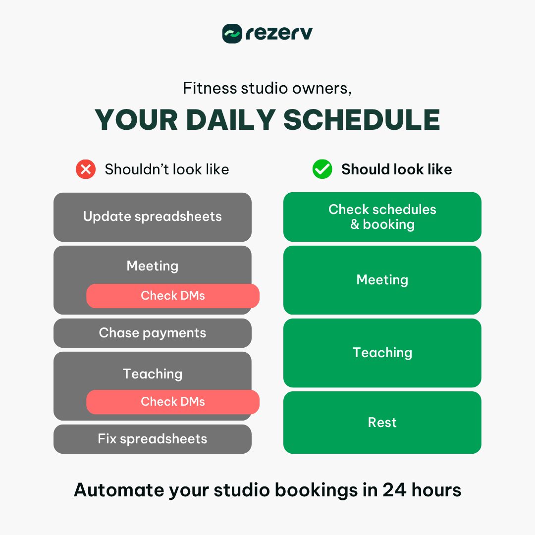Rezerv Facebook ad