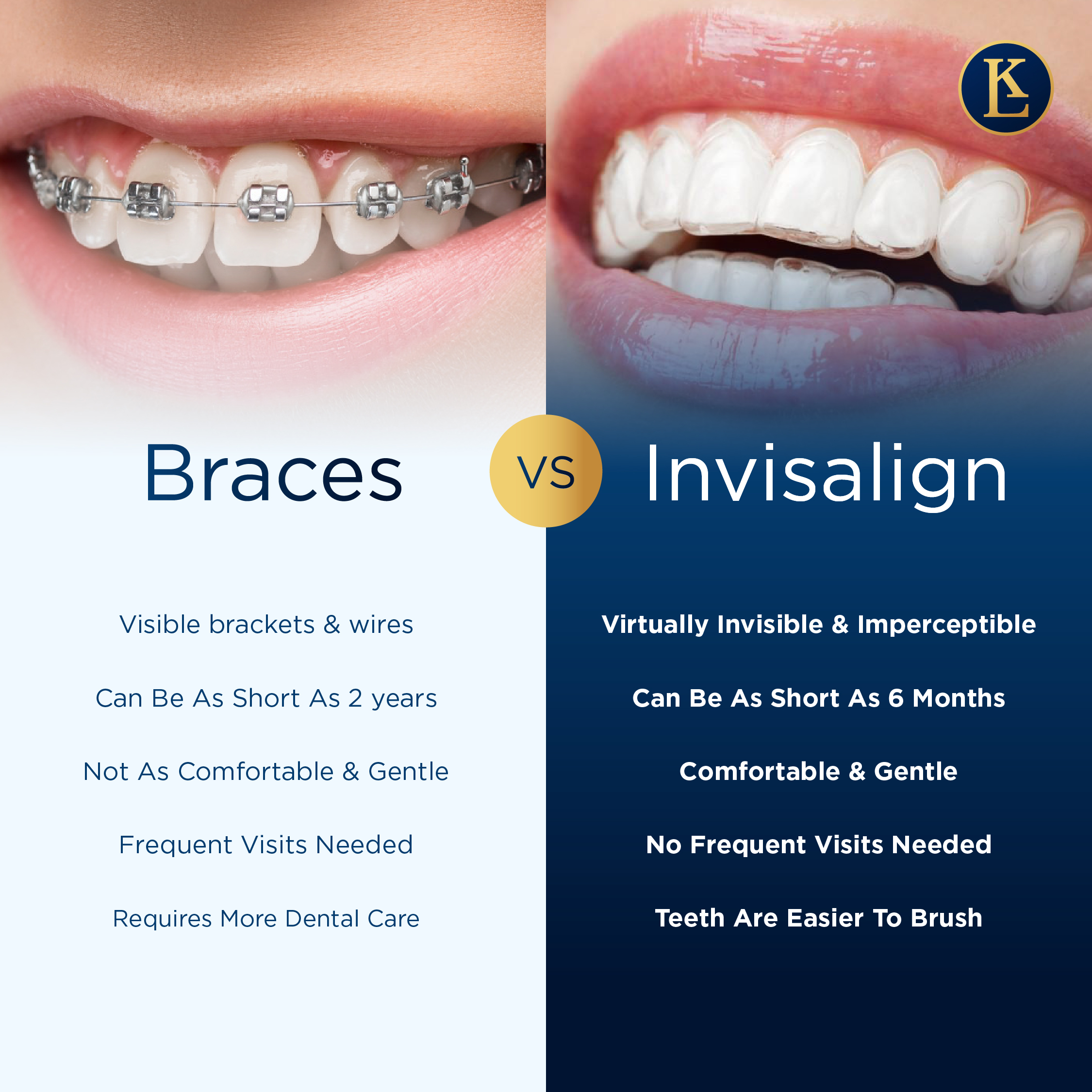 KL Dental Group Facebook ad
