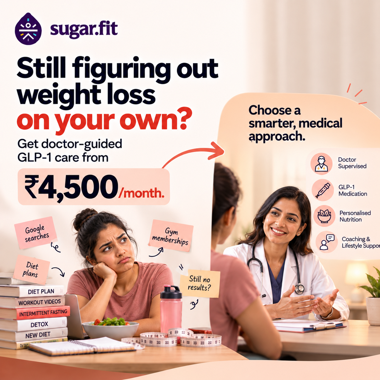GLP Program By Sugar.Fit Facebook ad: Start your Weight Loss Journey