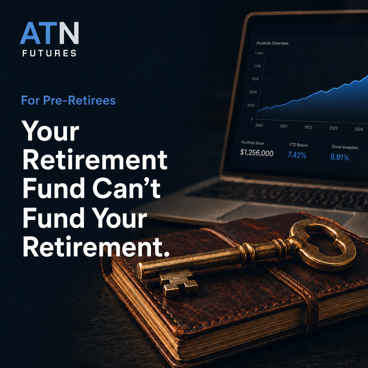 ATN Unlimited Facebook ad: Automate Your Income Streams