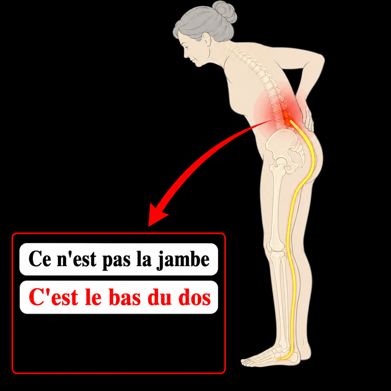 Serena Facebook ad: La vérité que les orthopédistes vous cachent!