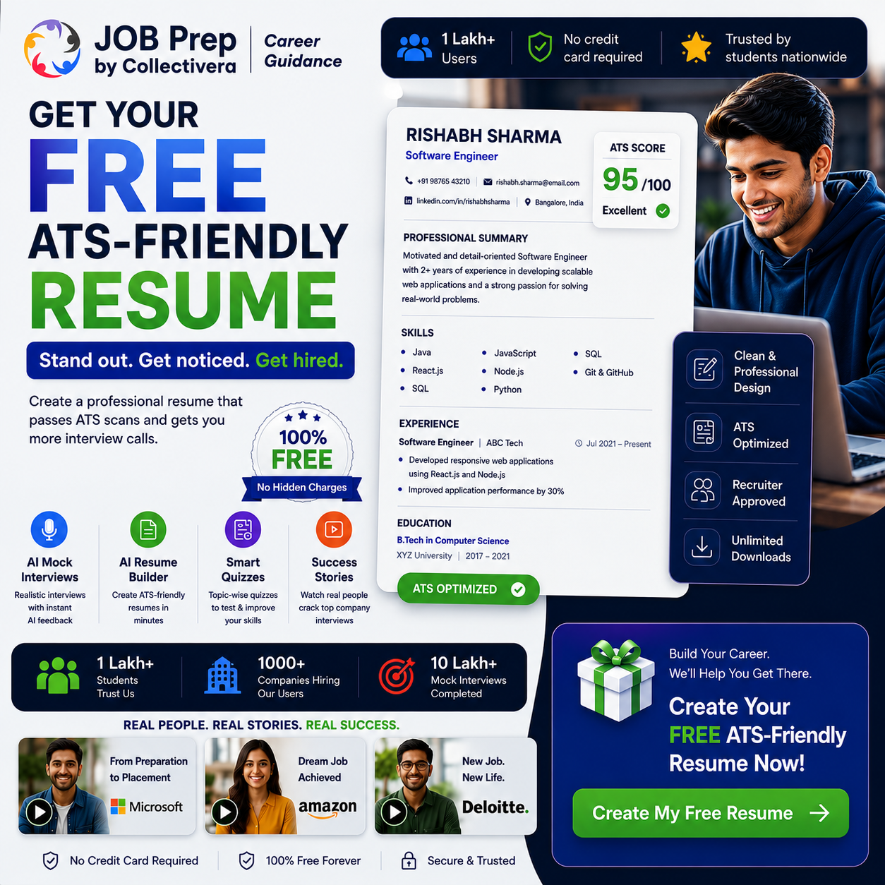 JobPrep India Facebook ad: Get Your Free Resume Now
