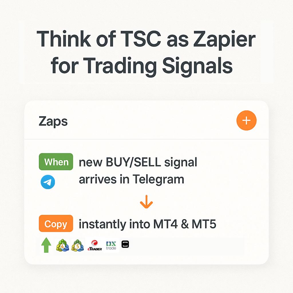 Trade2sync Facebook ad: TSC: Zapier for Your Trading Signals
