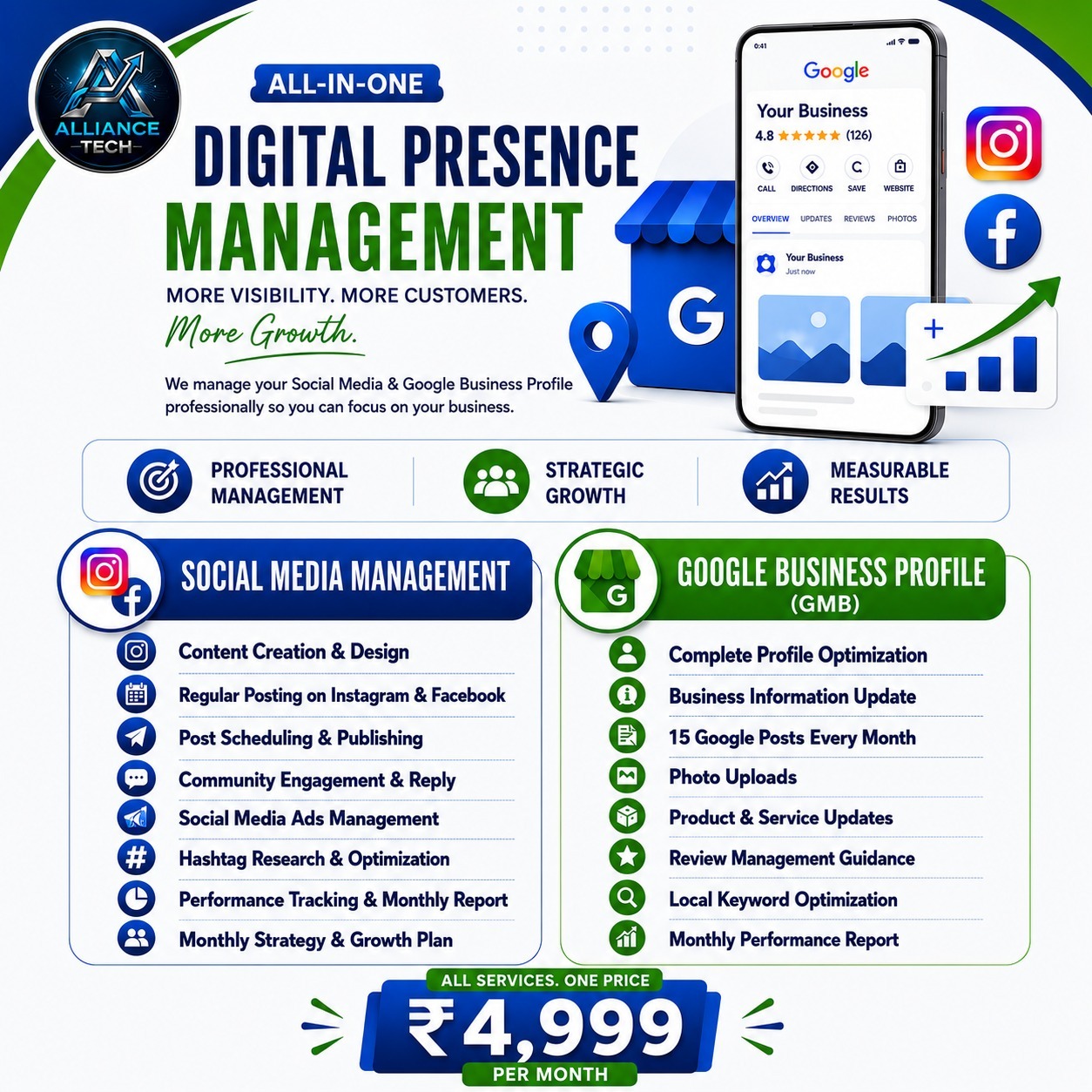Alliance Tech Facebook ad: Get More Customers with Alliance Tech